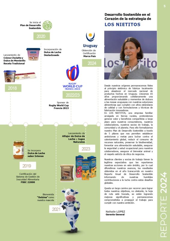 Reporte 2024 Desarrollo Sustentable (O)_page-0005