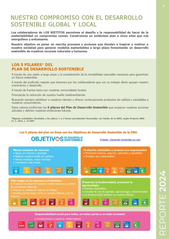 Reporte 2024 Desarrollo Sustentable (O)_page-0007