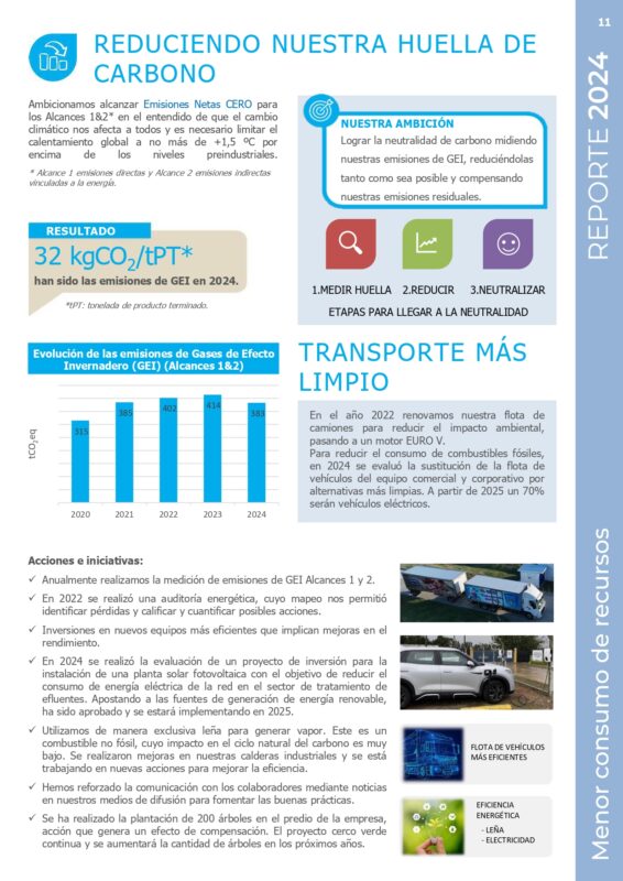 Reporte 2024 Desarrollo Sustentable (O)_page-0011