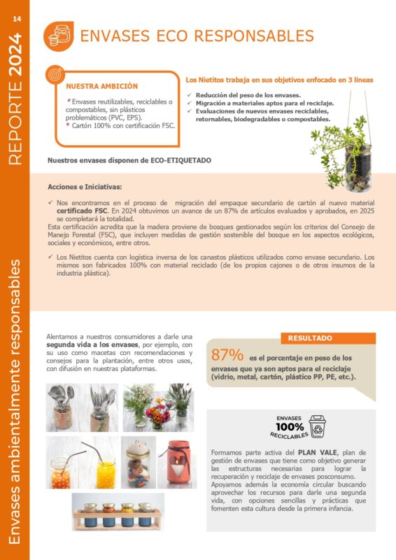 Reporte 2024 Desarrollo Sustentable (O)_page-0014