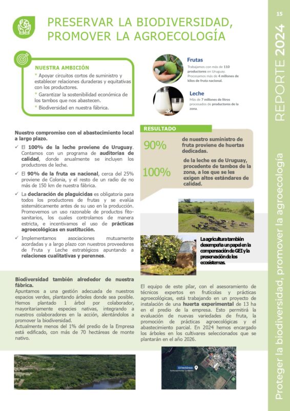 Reporte 2024 Desarrollo Sustentable (O)_page-0015